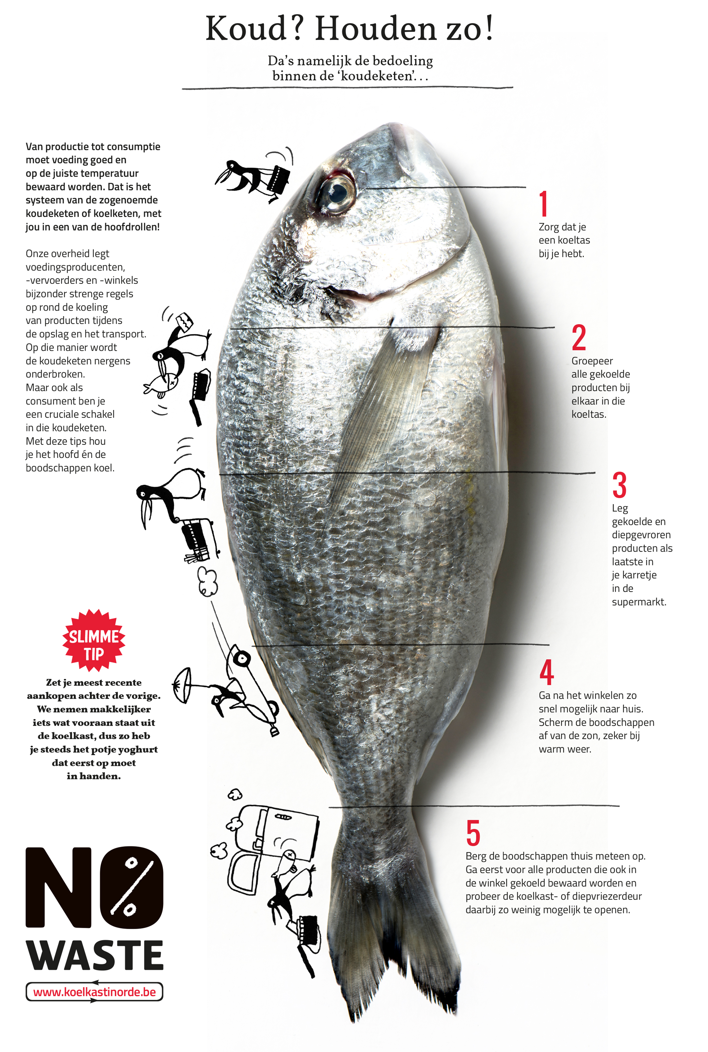 Koelkast in orde - afbeelding 5
