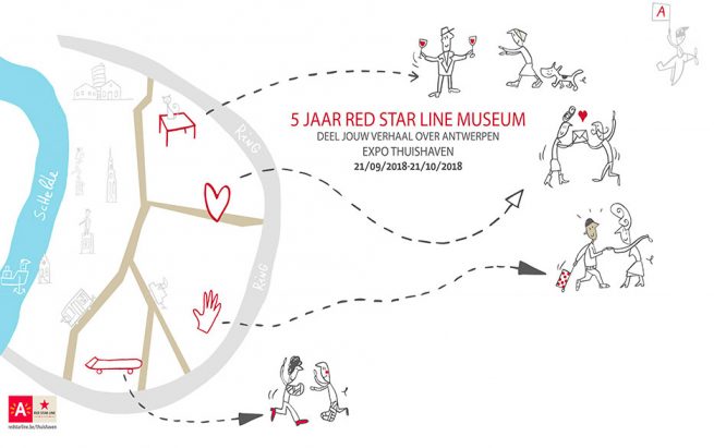 Red Star Line Museum